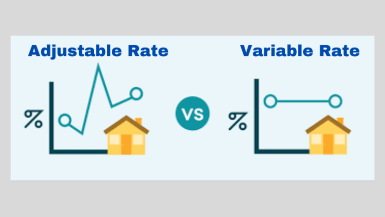 What Is An Adjustable-rate Mortgage? Pros, Cons, & How It Works