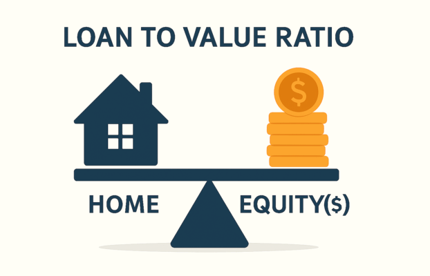 What Is LTV? Understanding Loan to Value for Mortgages in Canada