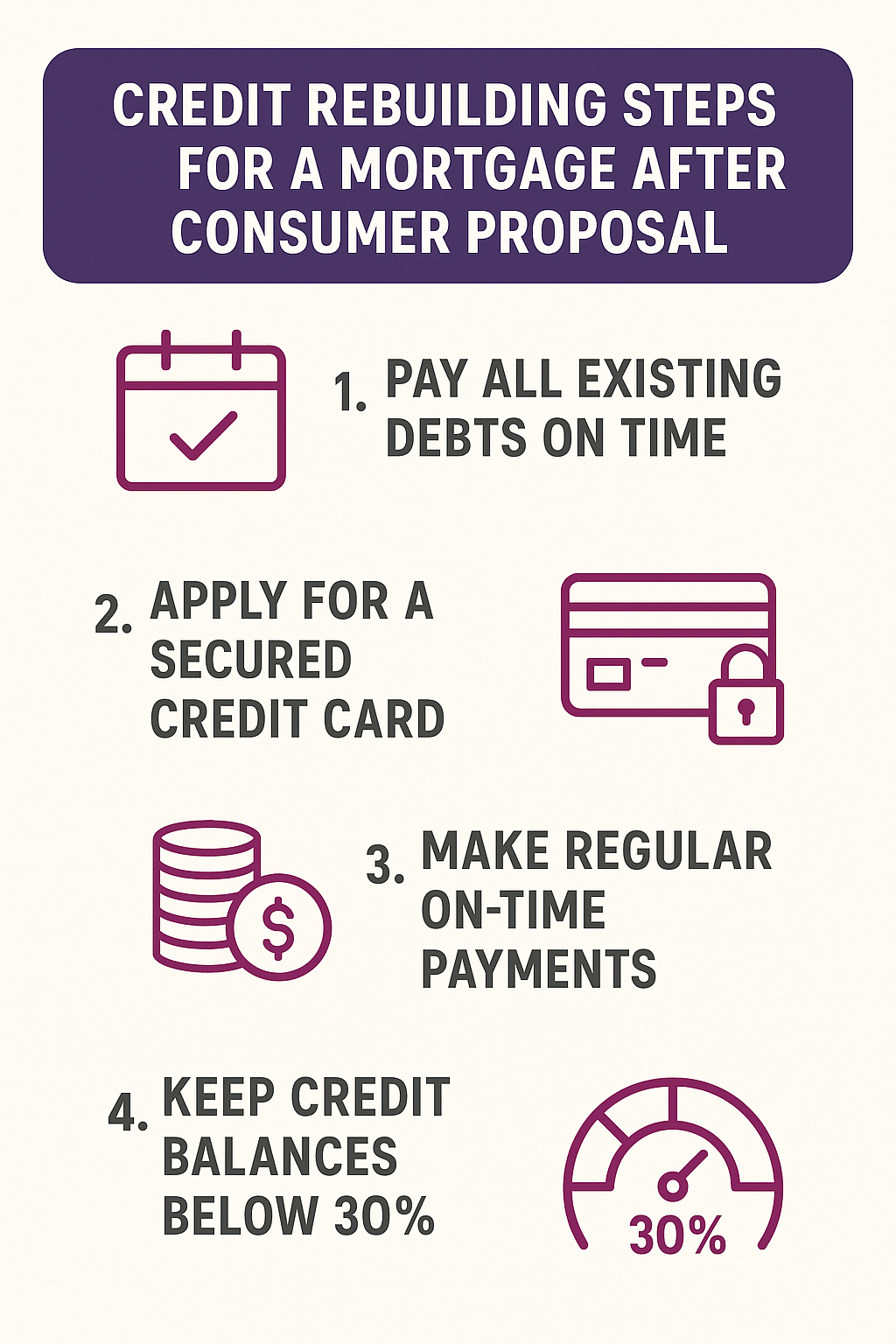 7 Helpful Ways to Get a Mortgage After a Consumer Proposal