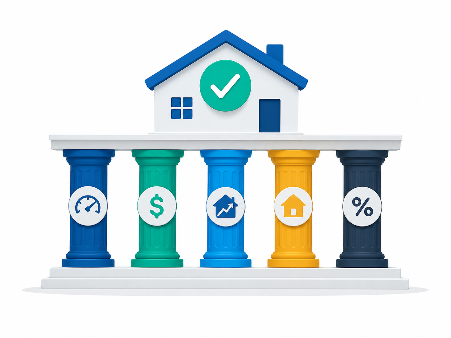 The five pillars of mortgage approval: credit, income, down payment, property, and debt ratios